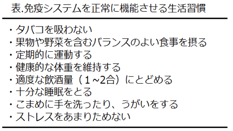 米の漢字の成り立ち