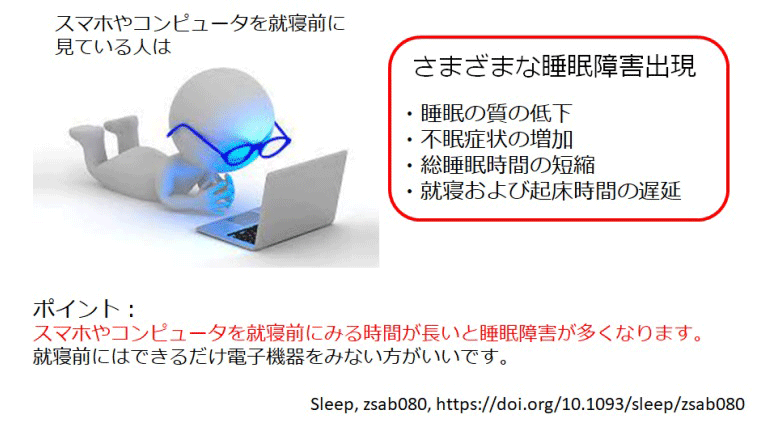 スマホやコンピュータを就寝前にみない