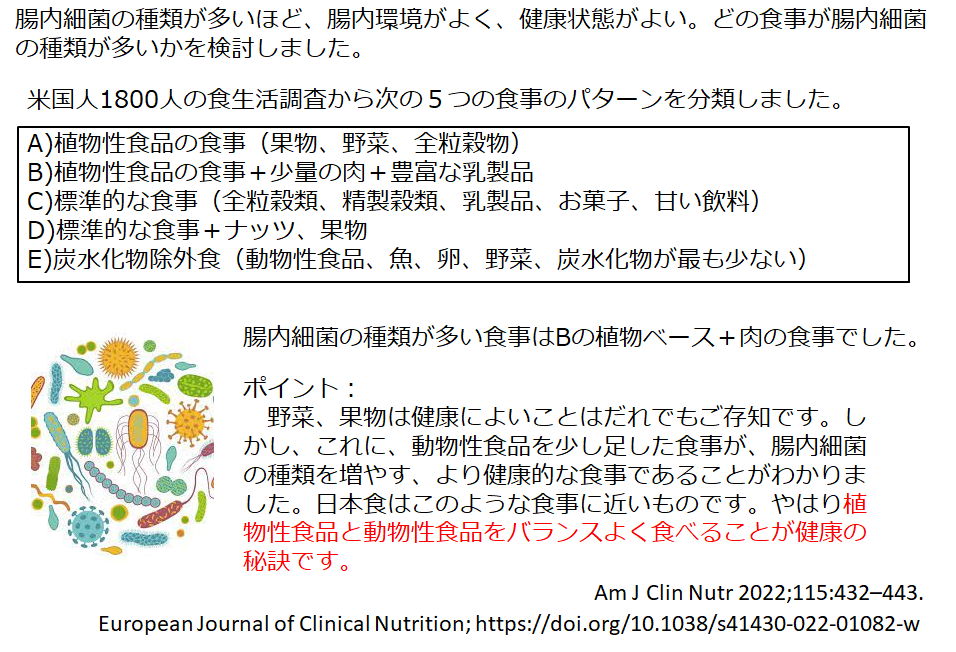 健康的な食事はやはりバランスのとれた食事