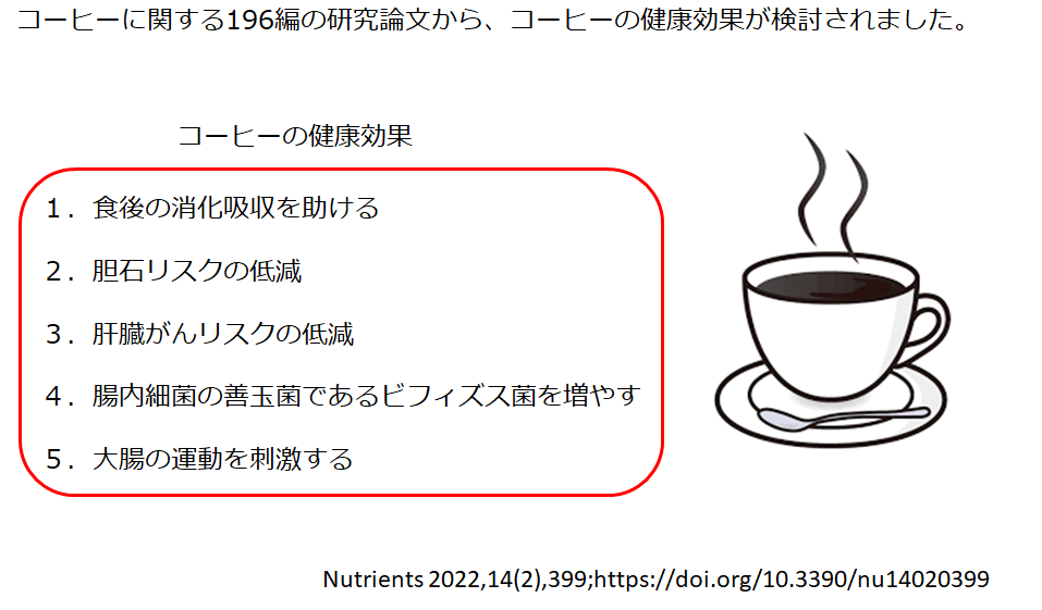 コーヒーは健康によい