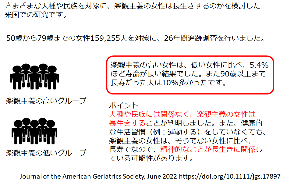 楽観主義の女性は長生き