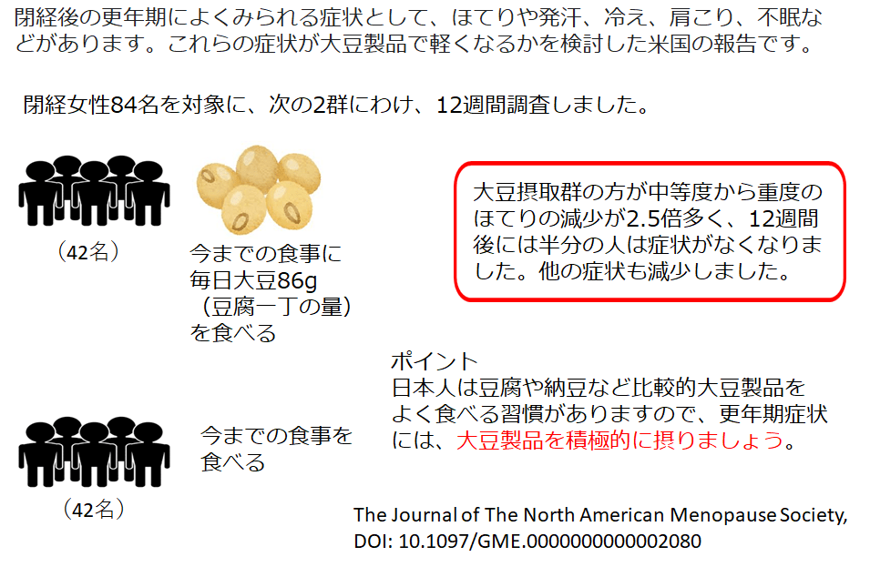 大豆は更年期症状を抑える働きがある