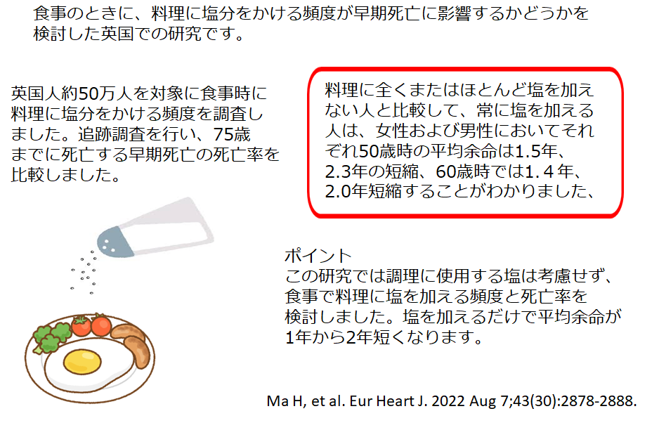 食事の時、料理に塩をふりかけると平均余命が短くなる