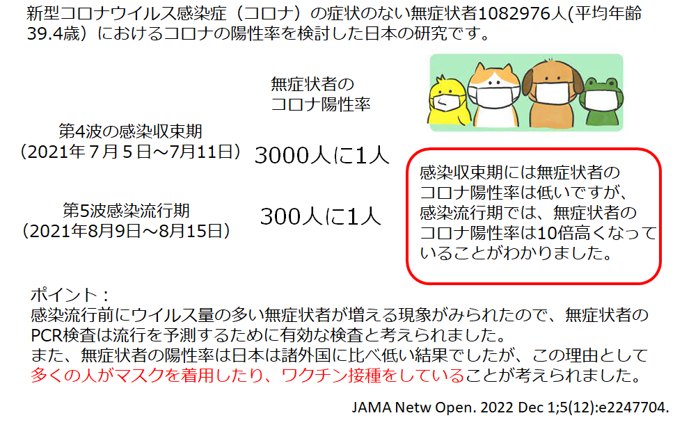 無症状者のPCR検査は流行を予測するのに役立つ