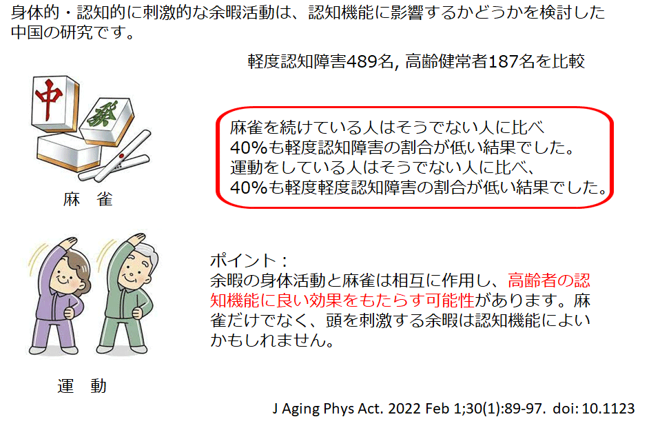 麻雀は認知機能に良い効果をもたらす