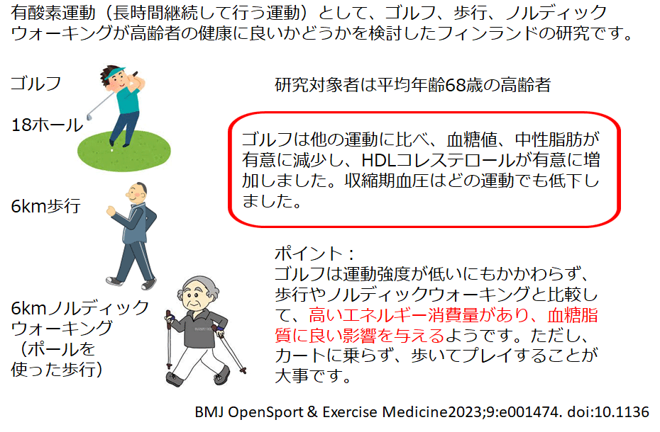 ゴルフは健康によい