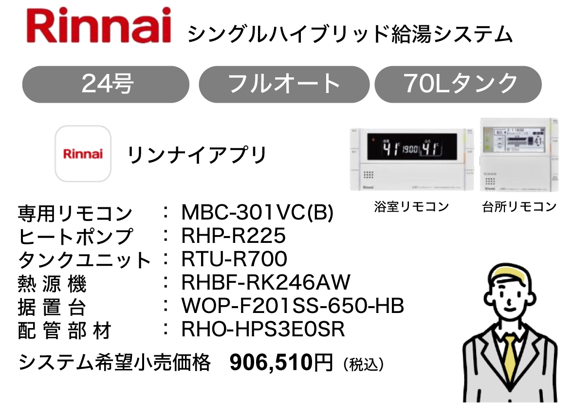 Rinnai シングルハイブリッド給湯システム